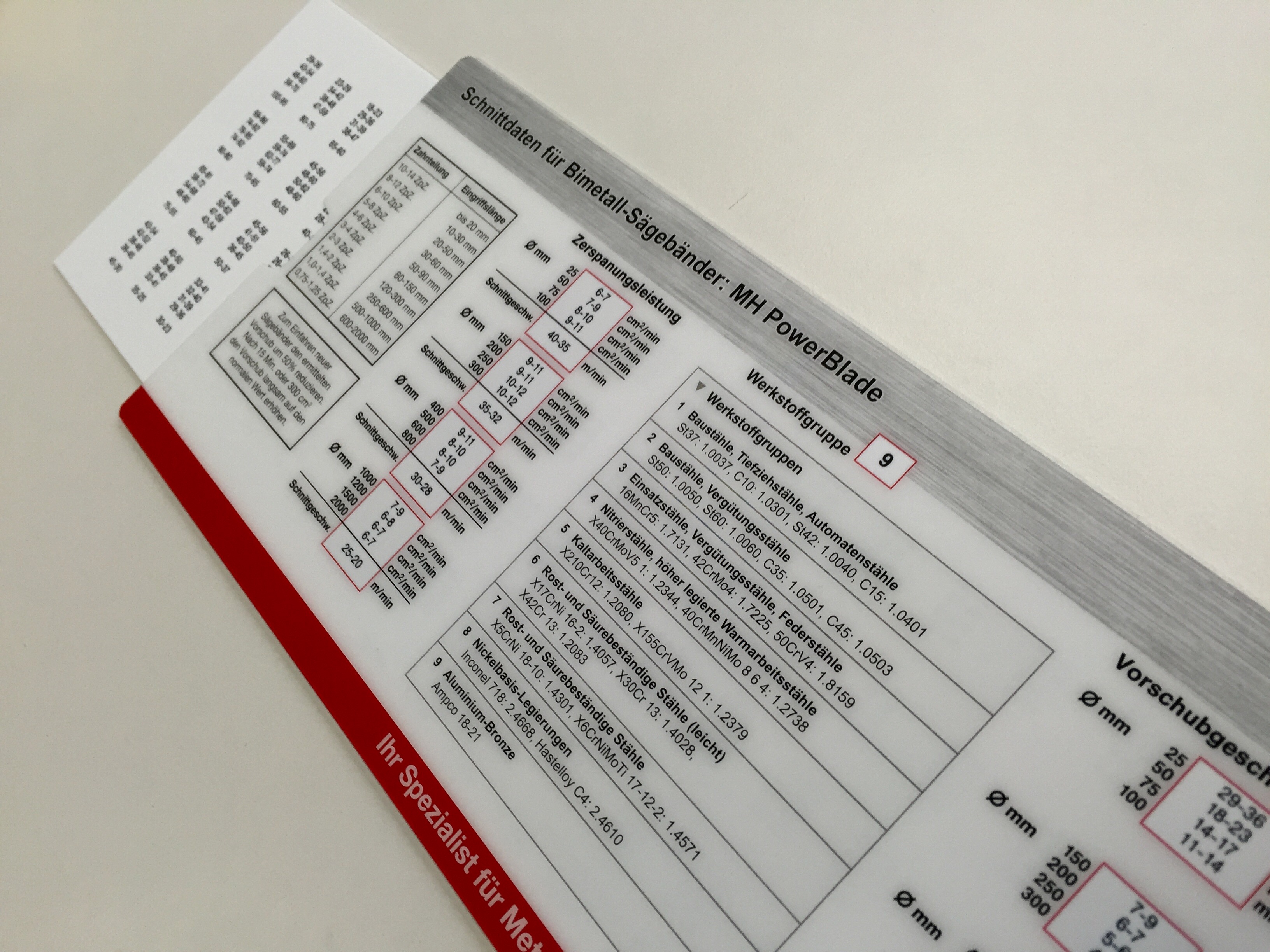 MH-Schnittdatenschieber