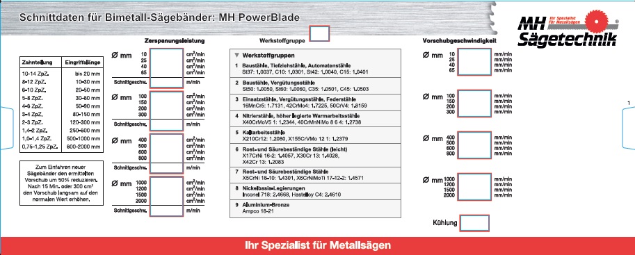 MH-Schnittdatenschieber